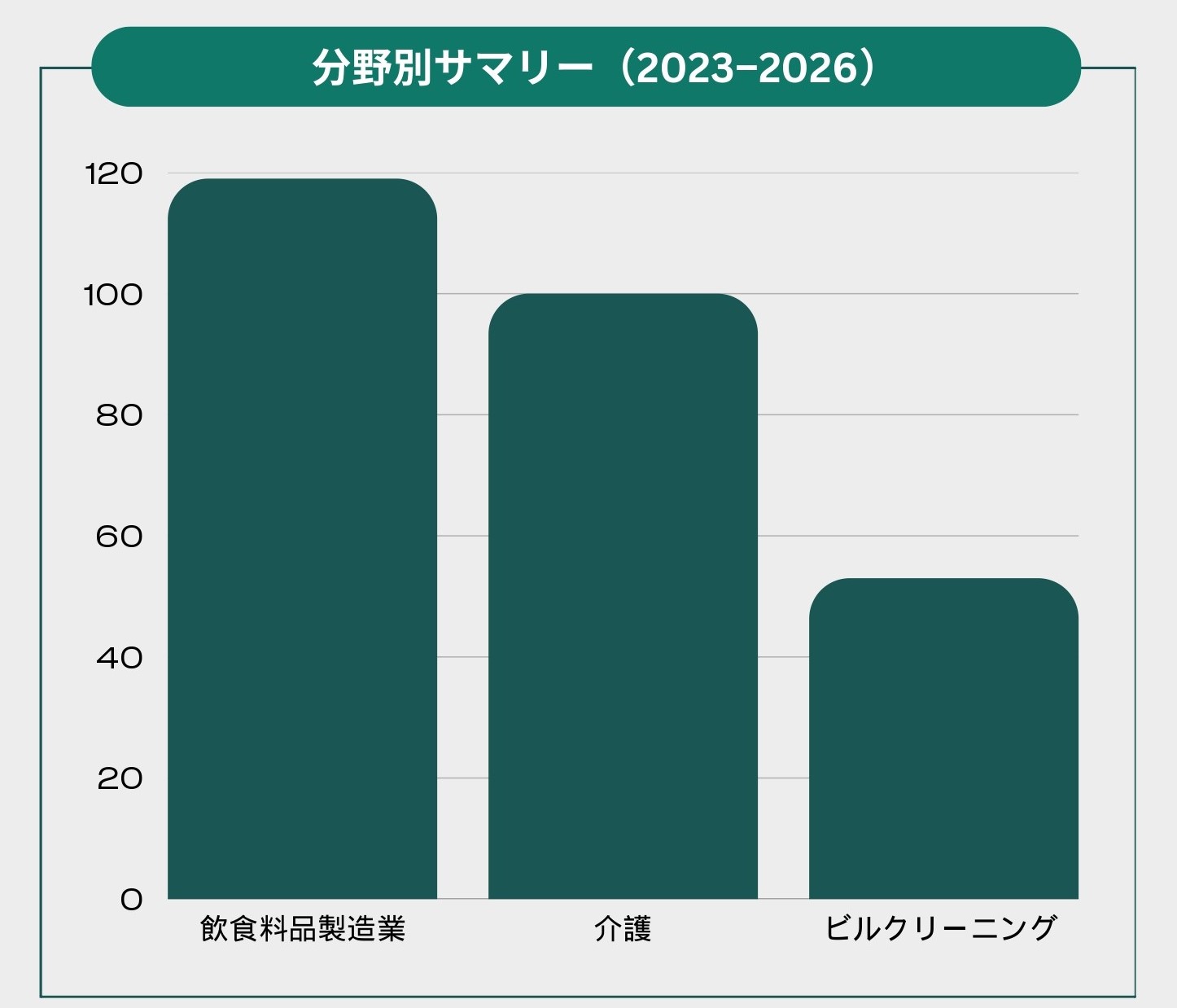 grafik 2 (2)
